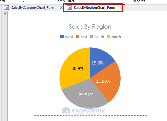 Visualizing Your Data Effectively in Microsoft Access