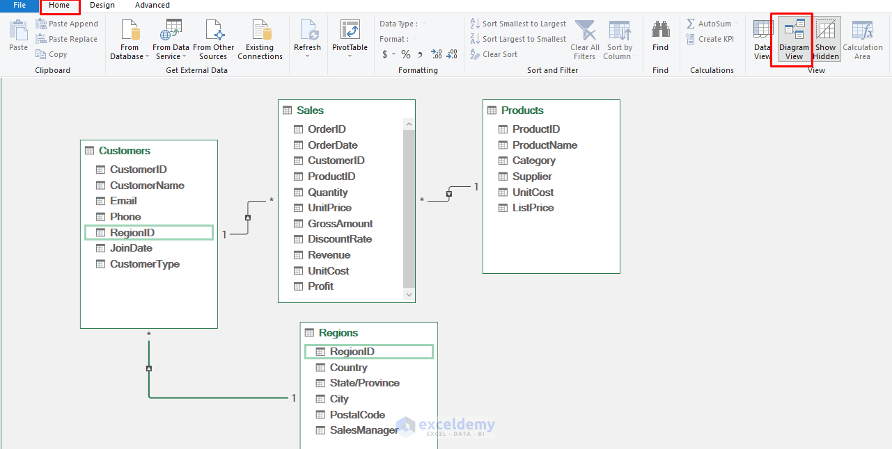 Building Advanced Excel Dashboards: Power Query, Power Pivot, and VBA