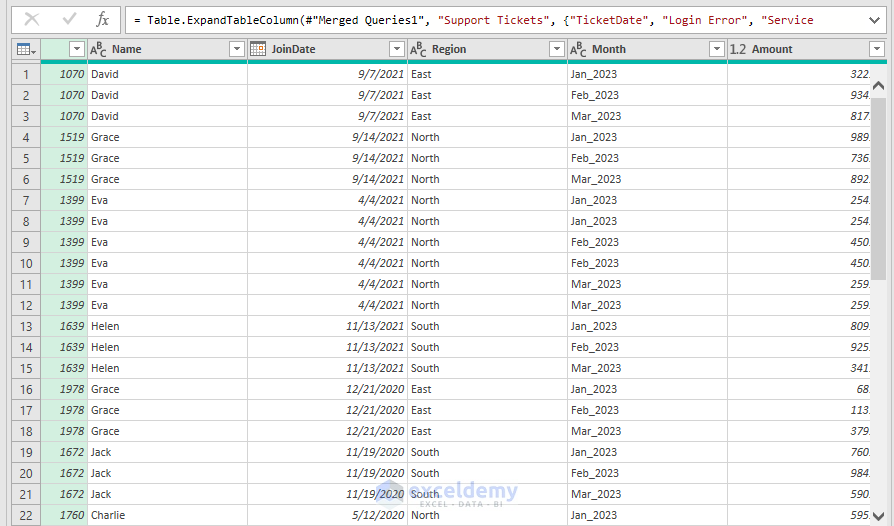 Unleashing Power Query for Data Scientists: Reshape, Merge, Clean at Scale