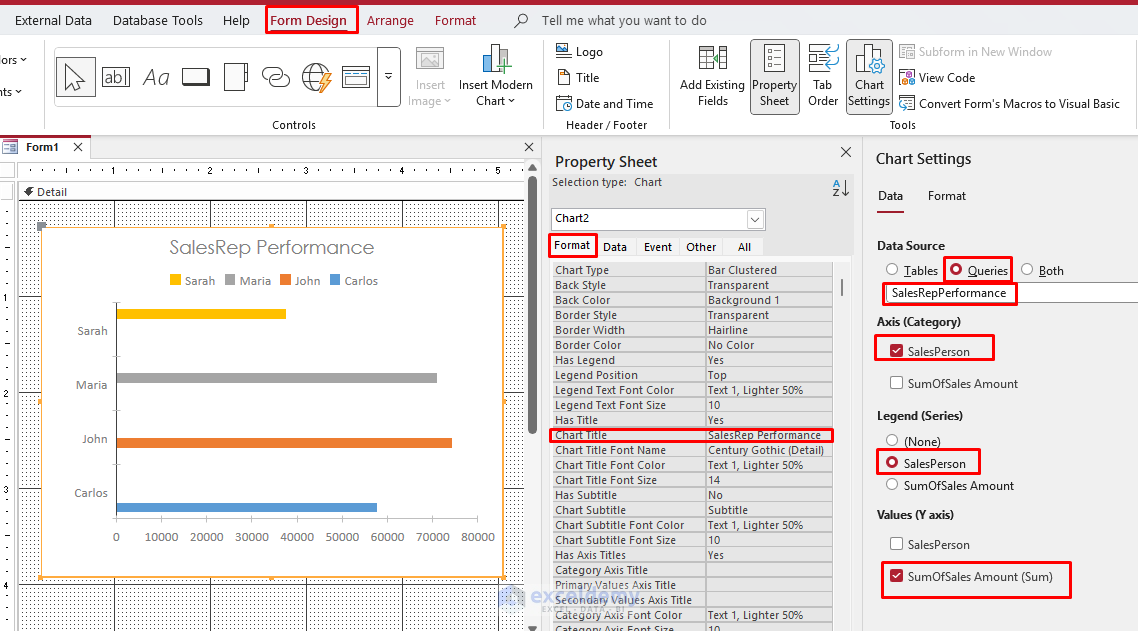 Visualizing Your Data Effectively in Microsoft Access