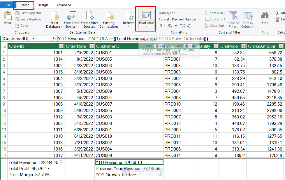Building Advanced Excel Dashboards: Power Query, Power Pivot, and VBA