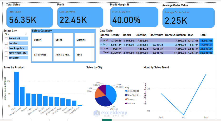 From Excel Workbook to Power BI Report in 30 Minutes