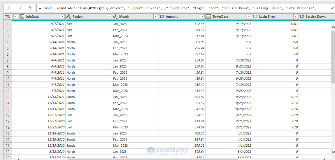 Unleashing Power Query for Data Scientists: Reshape, Merge, Clean at Scale