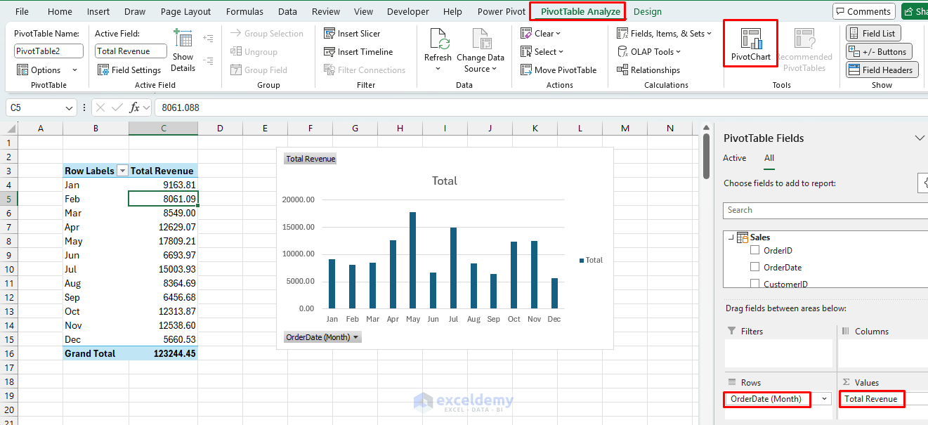 Building Advanced Excel Dashboards: Power Query, Power Pivot, and VBA