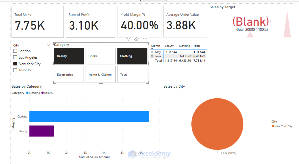 Power BI for Excel Users: A Beginner's Guide to Breaking the Pivot Table Ceiling