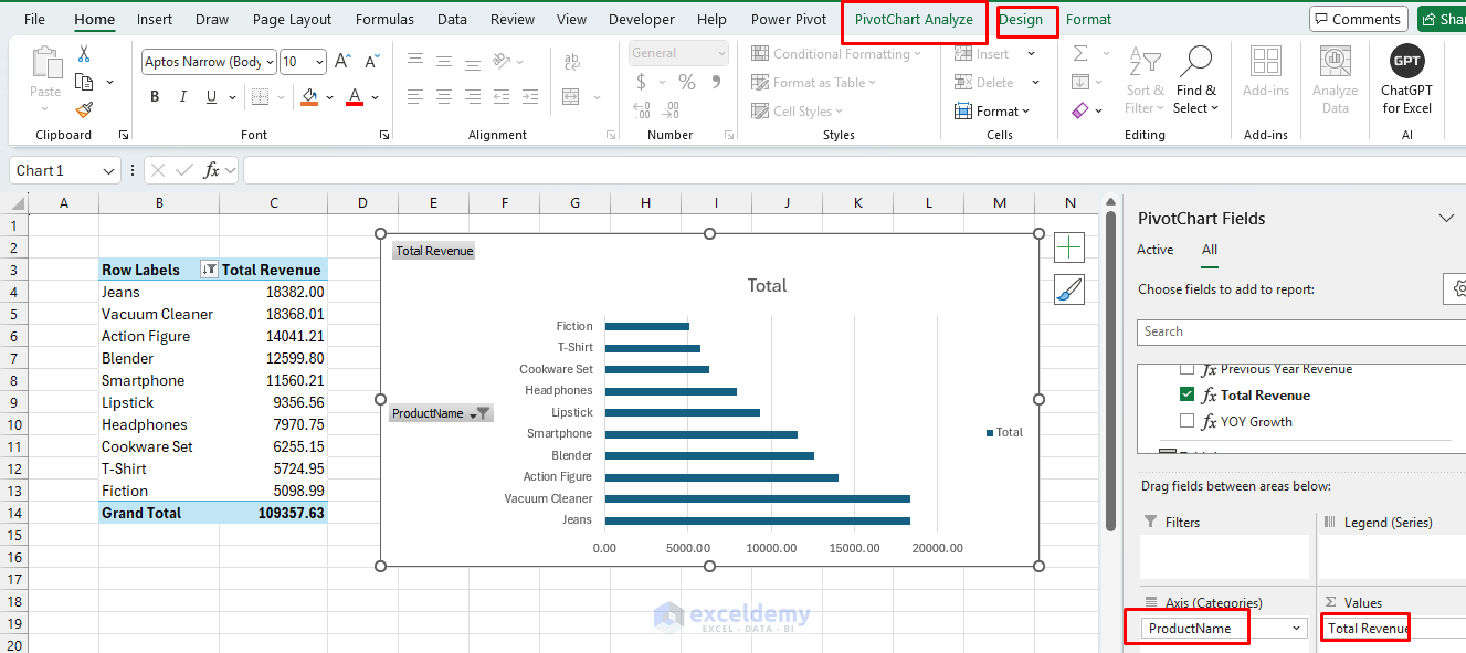 Building Advanced Excel Dashboards: Power Query, Power Pivot, and VBA