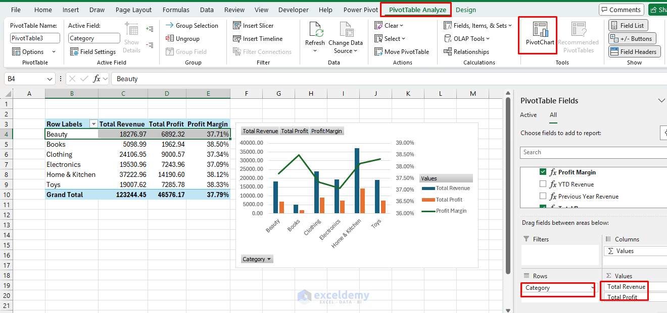 Building Advanced Excel Dashboards: Power Query, Power Pivot, and VBA
