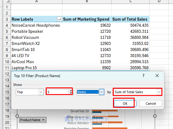 From Spreadsheet to Insight: A Complete Data Science Workflow in Excel