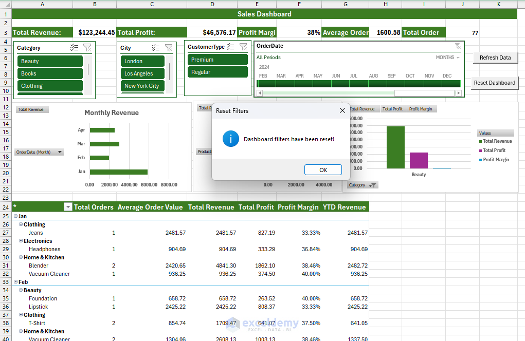 Building Advanced Excel Dashboards: Power Query, Power Pivot, and VBA