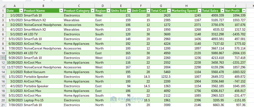 From Spreadsheet to Insight: A Complete Data Science Workflow in Excel