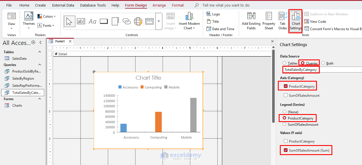 Visualizing Your Data Effectively in Microsoft Access
