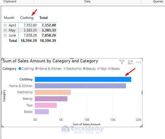 Power BI for Excel Users: A Beginner's Guide to Breaking the Pivot Table Ceiling