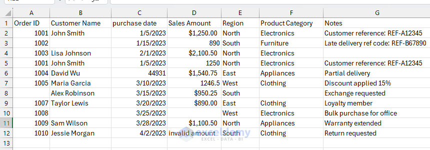 Data Cleaning in Excel: A Comprehensive Guide for Analysts