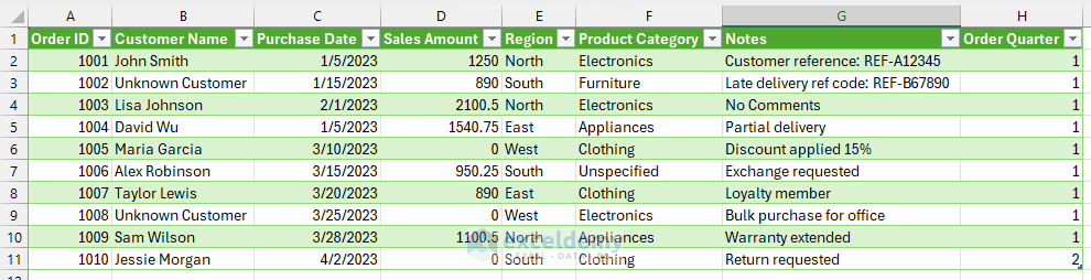 Data Cleaning in Excel: A Comprehensive Guide for Analysts