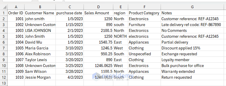 Data Cleaning in Excel: A Comprehensive Guide for Analysts