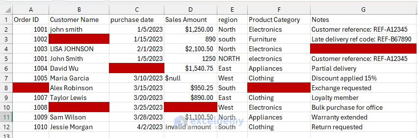 Data Cleaning in Excel: A Comprehensive Guide for Analysts