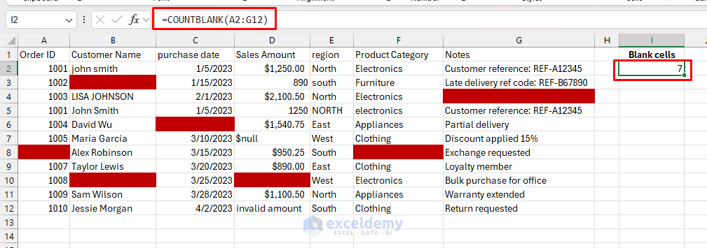 Data Cleaning in Excel: A Comprehensive Guide for Analysts