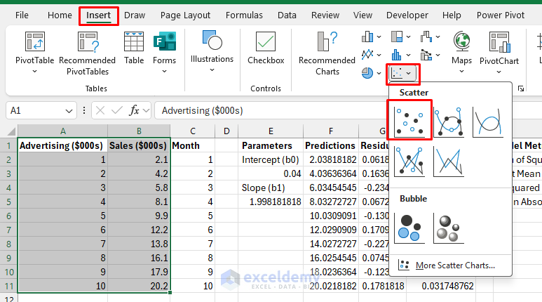 How to Build Lightweight Machine Learning Models in Excel Using Solver and Formulas