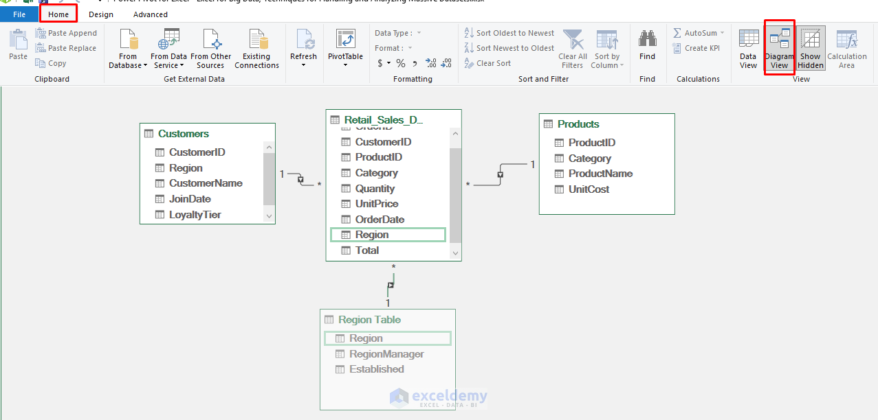 Excel for Big Data: Techniques for Handling and Analyzing Massive Datasets
