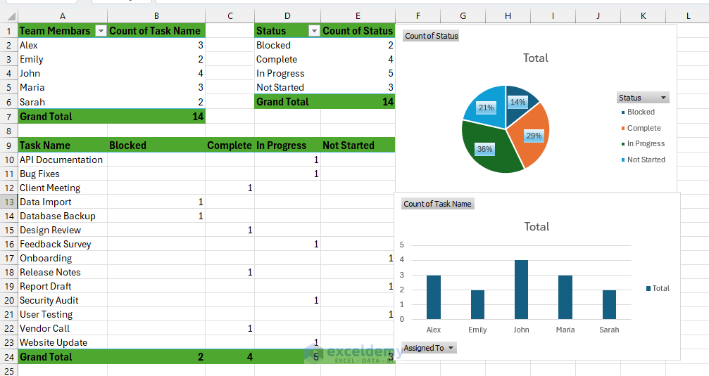 From Spreadsheets to Solutions: Building Workflow Tools with Excel