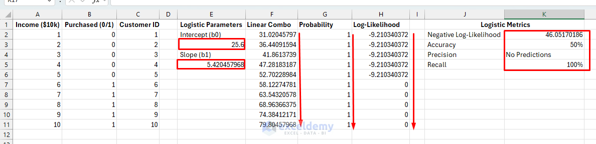 How to Build Lightweight Machine Learning Models in Excel Using Solver and Formulas