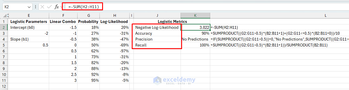 How to Build Lightweight Machine Learning Models in Excel Using Solver and Formulas