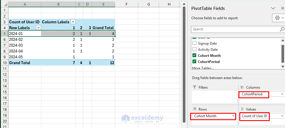 Build a Cohort Analysis Tool in Excel for Data Science