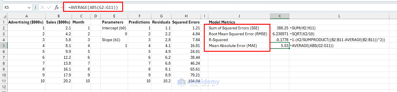 How to Build Lightweight Machine Learning Models in Excel Using Solver and Formulas
