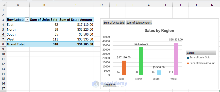 Forget Streamlit: Create an Interactive Data Science Dashboard in Excel in Minutes
