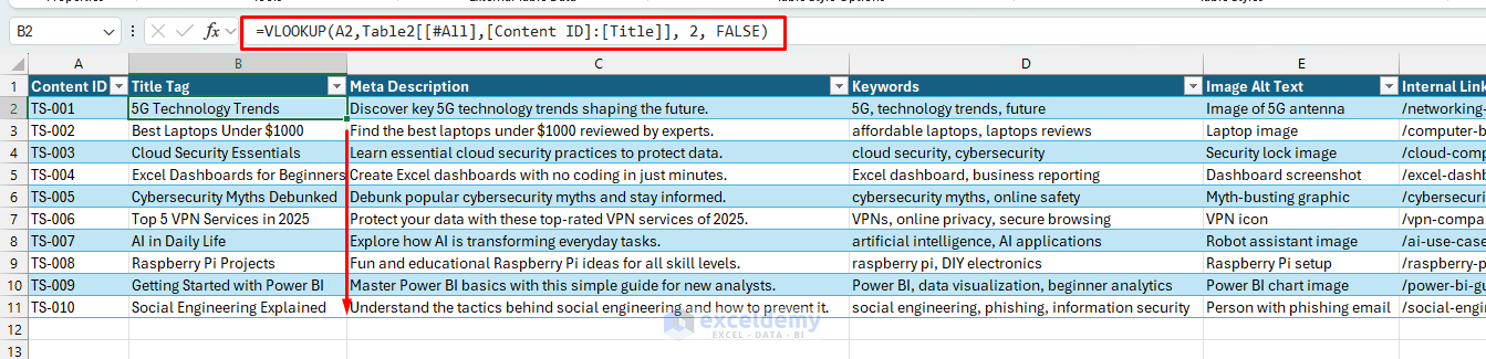 How to Use Excel as a Lightweight CMS for Website Content Planning