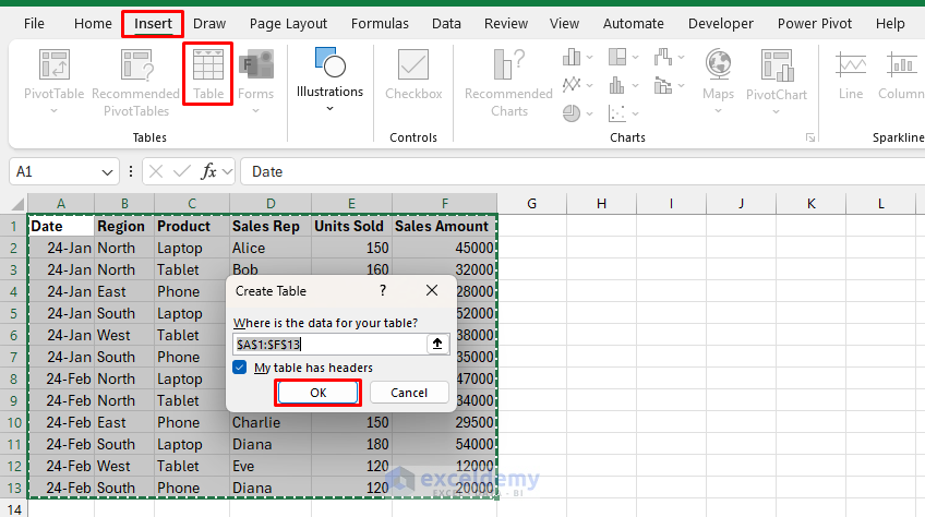 Dynamic Data Visualizations: Creating Interactive, Real-Time Charts in Excel