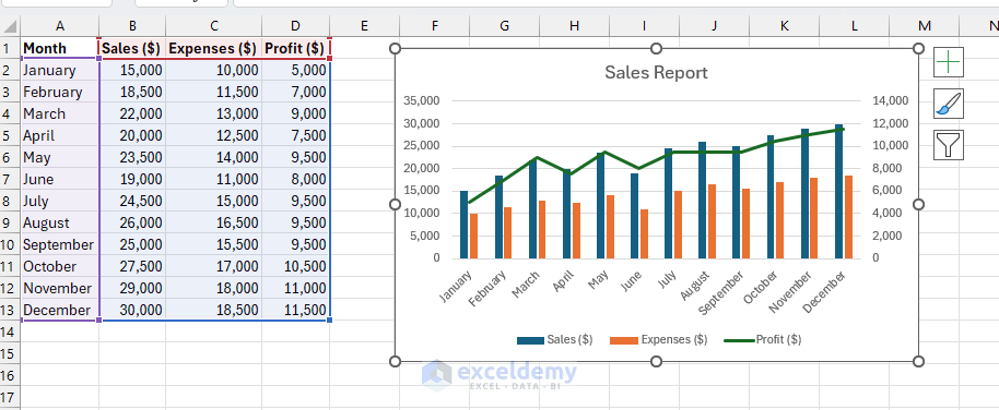 Mastering Excel Charts: From Basics to Dynamic Dashboards