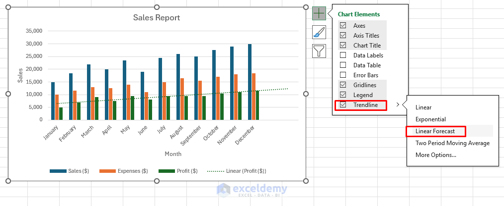 Mastering Excel Charts: From Basics to Dynamic Dashboards