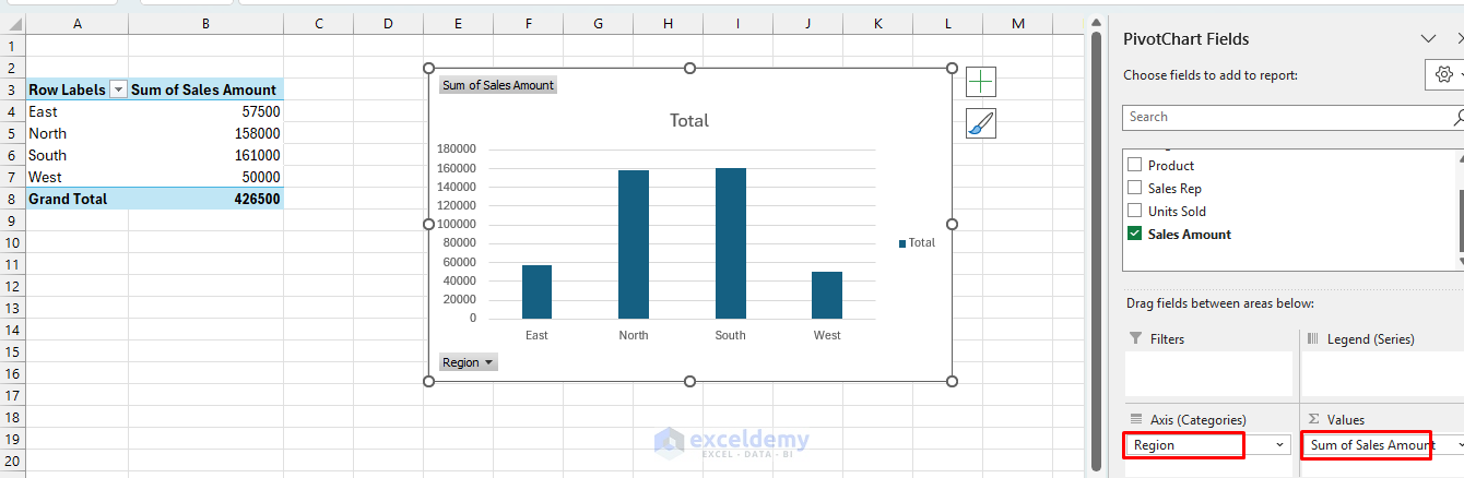 Dynamic Data Visualizations: Creating Interactive, Real-Time Charts in Excel