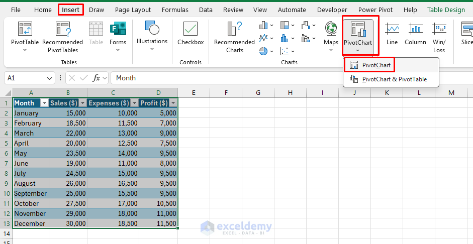 Mastering Excel Charts: From Basics to Dynamic Dashboards