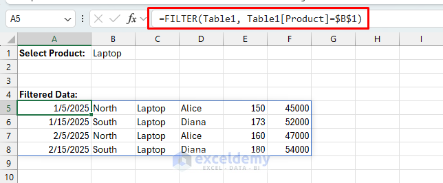 Dynamic Data Visualizations: Creating Interactive, Real-Time Charts in Excel