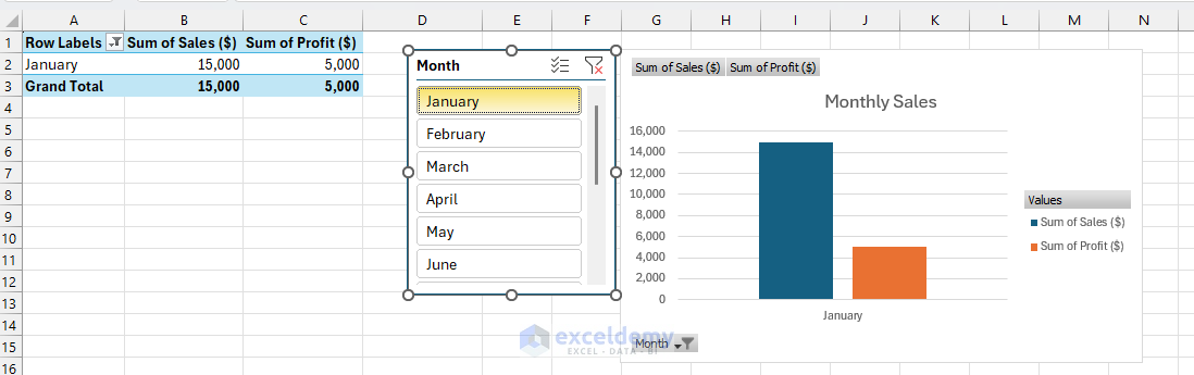 Mastering Excel Charts: From Basics to Dynamic Dashboards