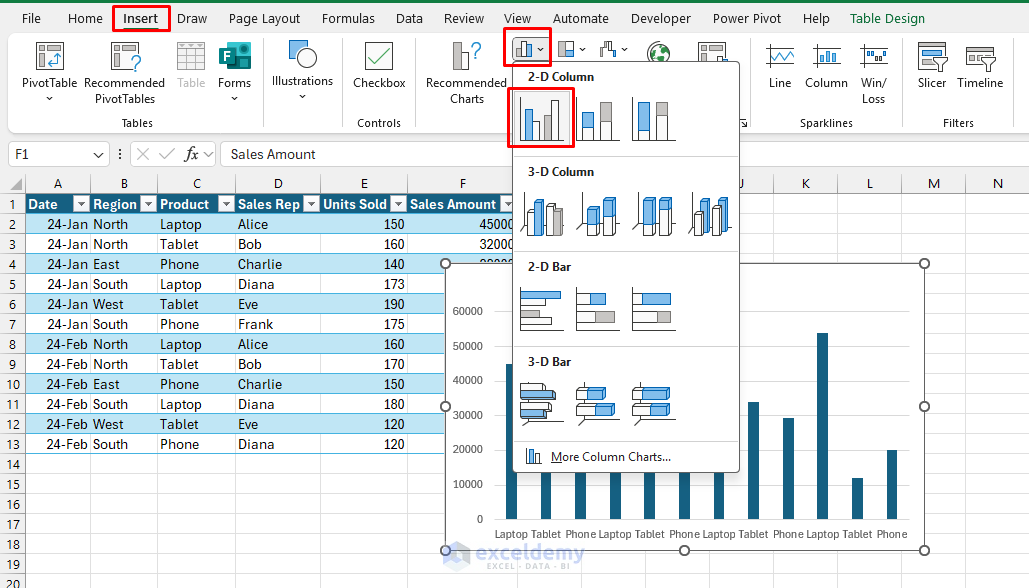 Dynamic Data Visualizations: Creating Interactive, Real-Time Charts in Excel