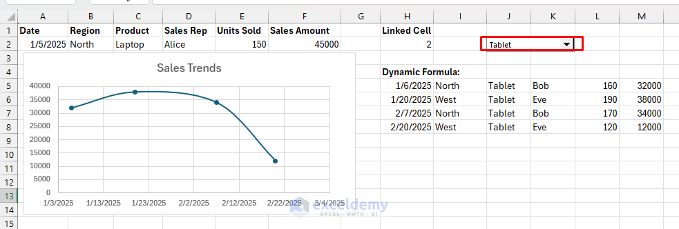 Dynamic Data Visualizations: Creating Interactive, Real-Time Charts in Excel