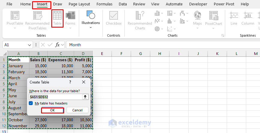Mastering Excel Charts: From Basics to Dynamic Dashboards