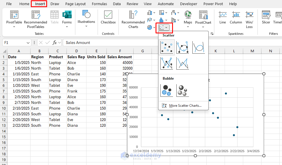 Dynamic Data Visualizations: Creating Interactive, Real-Time Charts in Excel