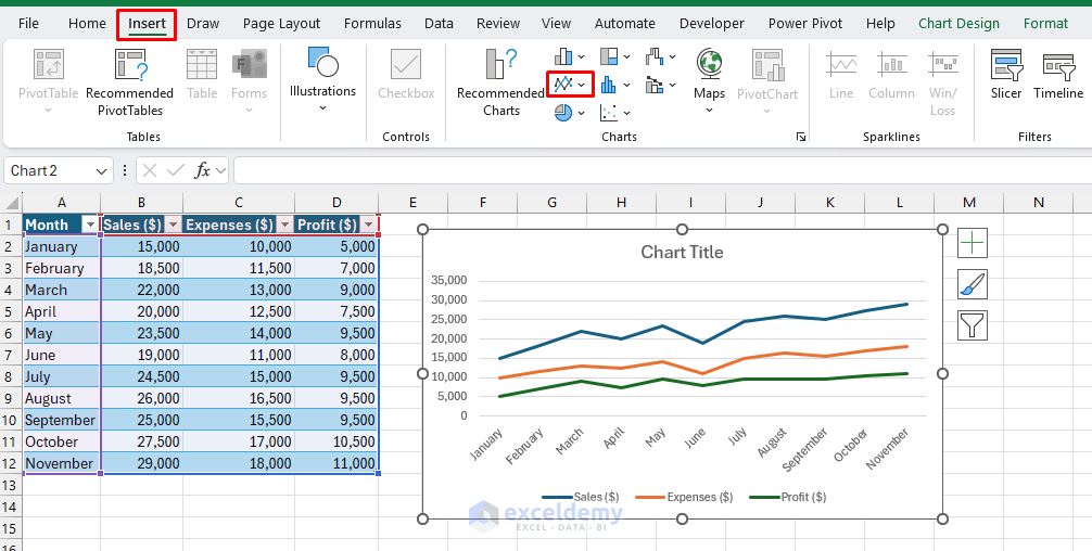 Mastering Excel Charts: From Basics to Dynamic Dashboards