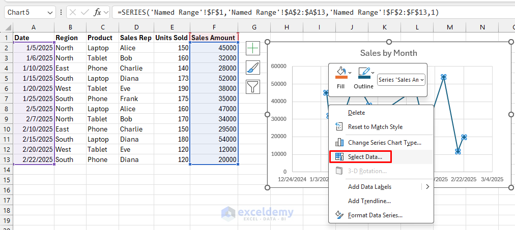 Dynamic Data Visualizations: Creating Interactive, Real-Time Charts in Excel