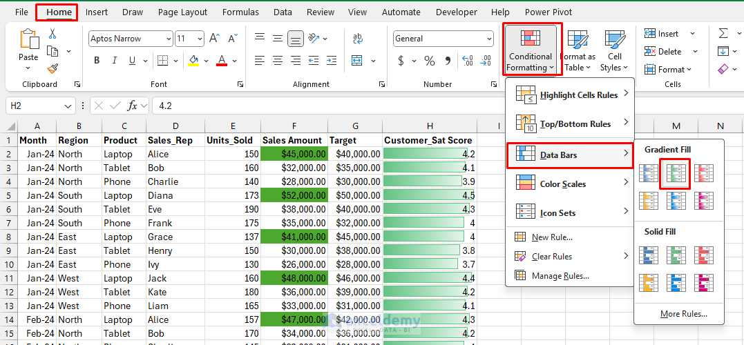 7 Excel Techniques That Turn Data Into Compelling Visual Stories