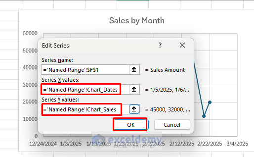 Dynamic Data Visualizations: Creating Interactive, Real-Time Charts in Excel
