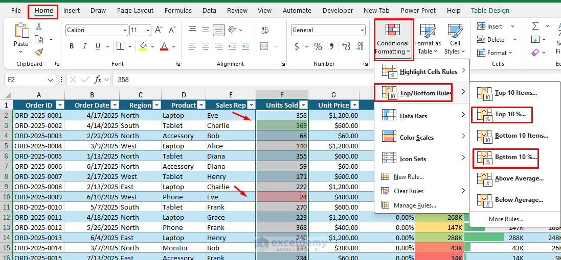 5 Formatting Tricks That Instantly Make Your Excel Sheets Look Professional