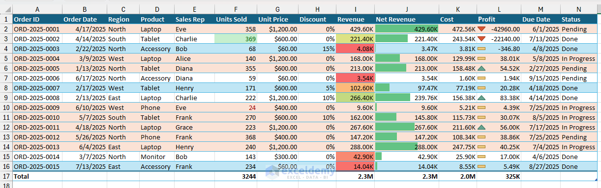 5 Formatting Tricks That Instantly Make Your Excel Sheets Look Professional