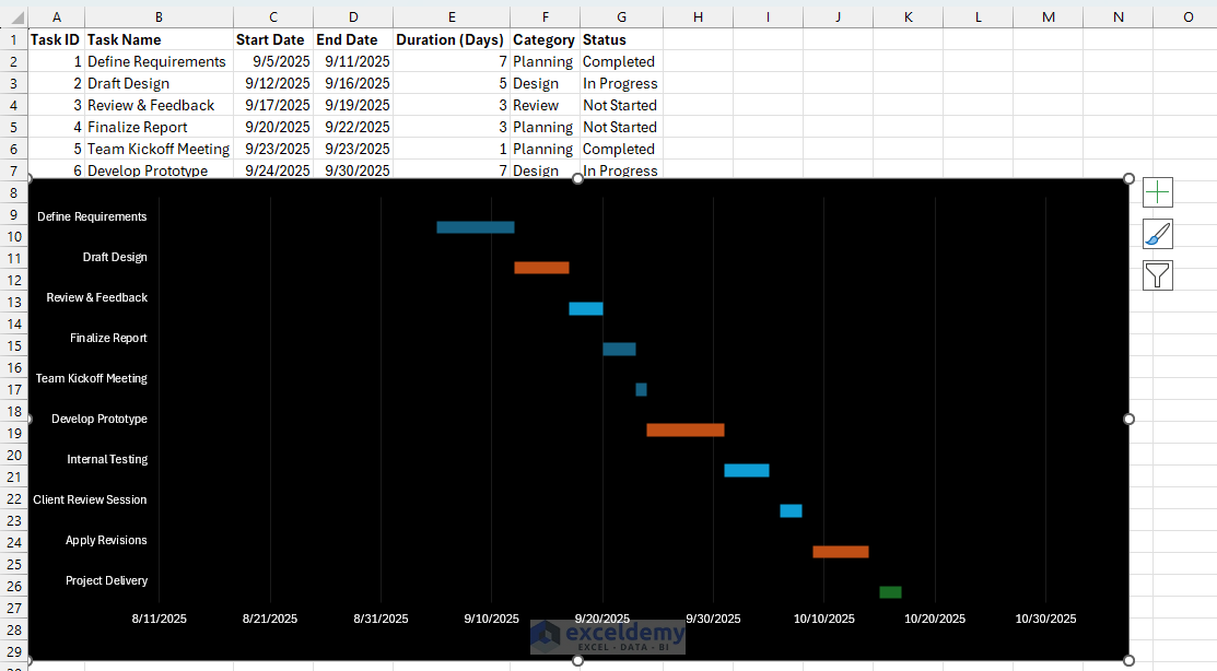 How to Use Excel as a Lightweight Project Management Tool (With Gantt-Like Views)