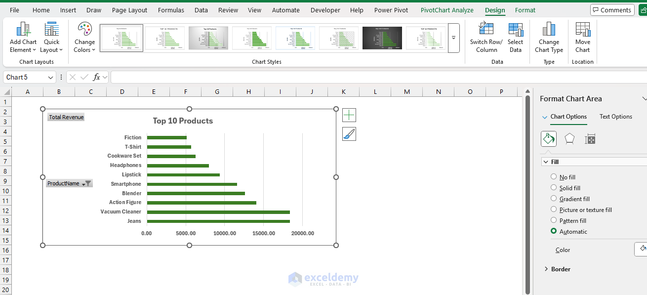 7 Ways to Make Excel Dashboards That Don't Look Like Excel Dashboards
