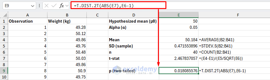 5 Ways to Conduct Hypothesis Testing in Excel